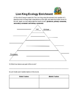 Ecology Worksheet for The Lion King by Sara Shaner TpT
