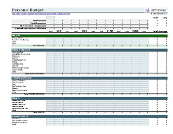 Preview of Econ Simulation Personal Budget Spreadsheet