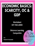 Economic Basics: Opportunity Cost, Scarcity & GDP - Distan