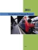 Economic Concepts Poster