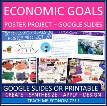 Preview of Economic Goals Poster Project or Google Slides Activity Fundamental Economics