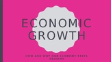 Economic Growth & Government Regulations