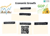 Economic Growth summary: Higher Economics