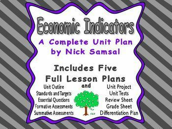 Preview of Economic Indicators Unit Bundle - Includes Five Complete Lessons