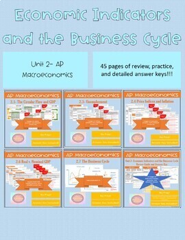 Preview of Economic Indicators and the Business Cycle- Unit 2- AP Macroeconomics BUNDLE