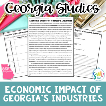 Preview of Economic Industries in Georgia Reading (SS8E2, SS8E2c) *8th Grade* NO PREP!