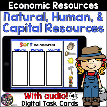 Preview of Economics: Natural Resources, Human Resources, and Capital Resources Boom Cards