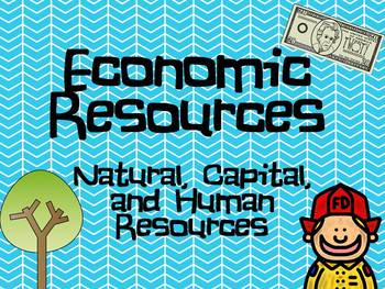 Preview of Economic Resources PPT- Natural, Capital, Human Resources Intro