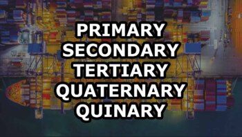 Preview of Economic Sectors - Video & Notes - Primary, Secondary, Tertiary, Quaternary
