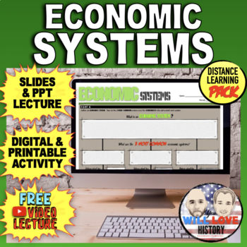 Preview of Economic Systems | Digital Learning Pack