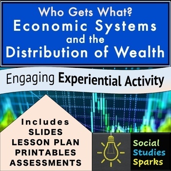 Preview of Economic Systems & Distribution of Wealth: Experiential Lesson for High School