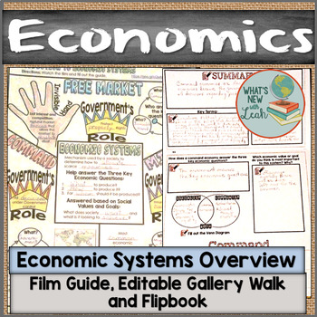 Preview of Economic Systems Film Guide, Gallery Walk, and Flipbook
