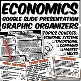 Economic Systems (Traditional, Command, Market) Presentati