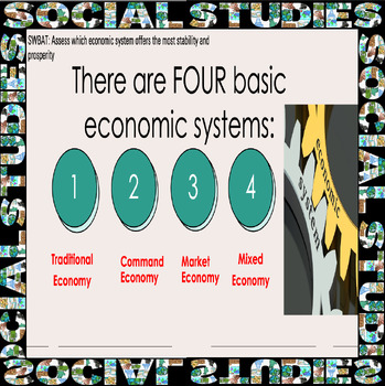 Preview of Economic Systems Lesson Bundle with EXTRAS!