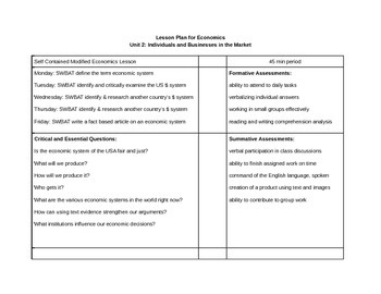 Preview of Economic Systems Lesson Plans