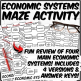 Economic Systems Maze Review | Economics Early-Finisher