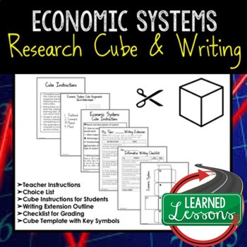 Preview of Economic Systems Activity Research Cube with Writing Extension Activity Pack