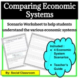 Economic Systems Scenario Worksheet w/ Teacher Guide