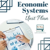 Economic Systems Unit Plan- Economics Edition
