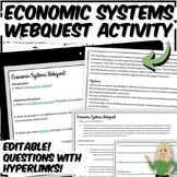 Economic Systems Webquest | Distance Learning | 4 Economic Sytems