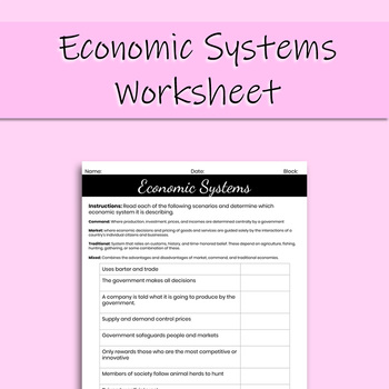 Preview of Economic Systems Worksheet (Distance Learning Friendly)