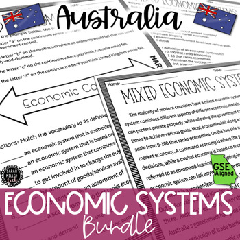 Preview of Economic Systems in Australia Reading Activity BUNDLE (SS6E10) GSE Aligned