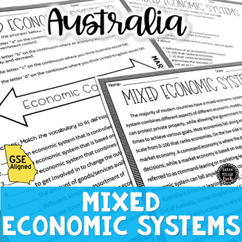 Preview of Economic Systems in Australia Reading Activity (SS6E10b, SS6E10c) GSE Aligned