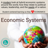 Economic Systems in a Modern World | Intro to Business or 