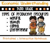 Economic Understanding: Resources, Goods, Consumers