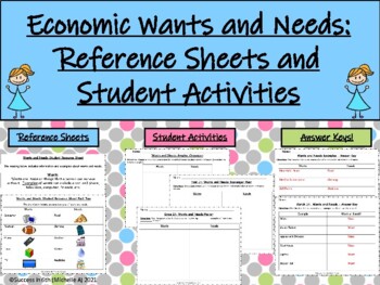 Preview of Economic Wants & Needs Activities (reference sheets/worksheets/answer keys)