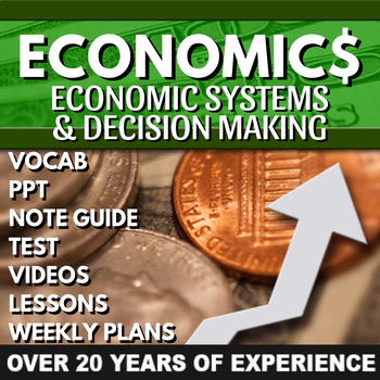 Preview of Economic Systems and Decision Making