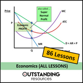 Economics ALL LESSONS