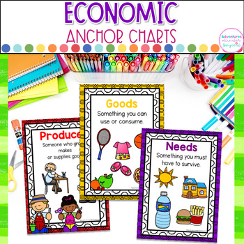 Preview of Economics Anchor Charts for Kindergarten Needs, Wants, Producers, Consumers