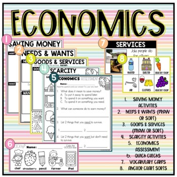Preview of Economics Bundle Needs & Wants | Goods & Services | Saving & Spending | Scarcity