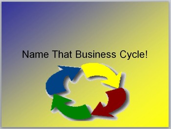 Preview of Economics- Business Cycles- Name That Business Cycle! Game
