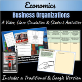 Economics | Business Organizations | Simulation & Activiti