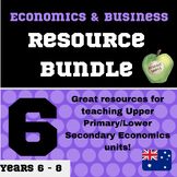 Economics & Business Resource Bundle