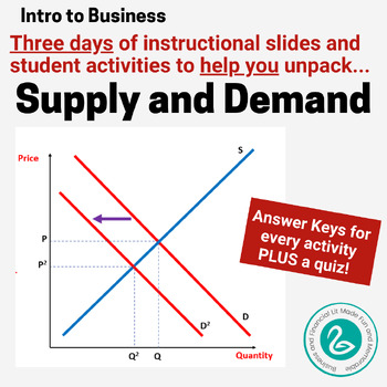 Preview of Economics - Business | Supply and Demand | 3 Days Engaging Activities with Quiz