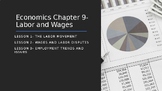 Economics Chapter 9 Labor and Wages PPT