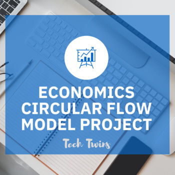 Preview of Economics Circular Flow Model Infographic Project & Rubric