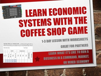 Preview of Economics Coffee Shop Game