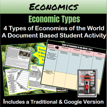 Preview of Economics | 4 Types of Economies of the World |  Document Based Activity