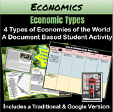 Economics | 4 Types of Economies of the World |  Document 