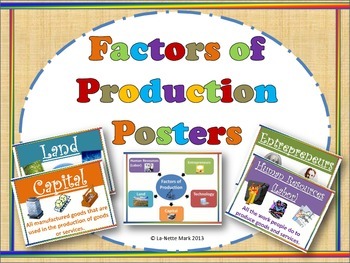 5 factors of production in economics