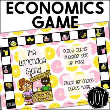 Preview of Economics Game | Prefixes, Suffixes, Context Clues, Spelling