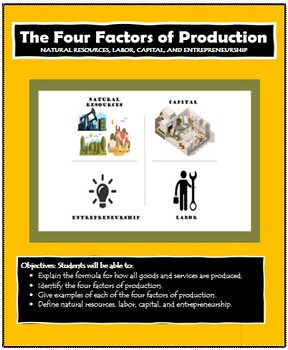 Preview of Economics - Four Factors of Production - Financial Literacy