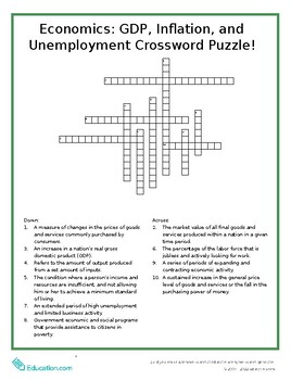 Preview of Economics: GDP, Inflation, and Unemployment Crossword Puzzle!