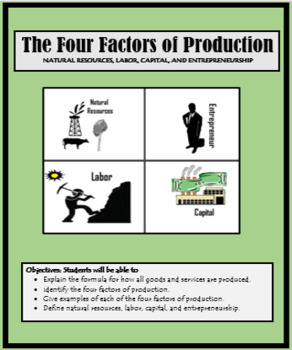 Preview of Economics, Goods and Services, THE FOUR FACTORS OF PRODUCTION