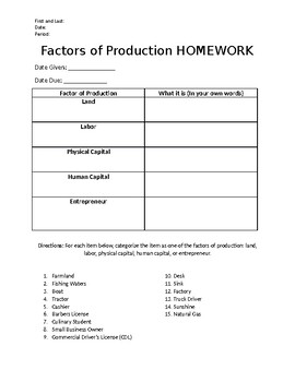 economics unit 1 homework