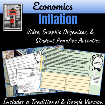 Preview of Economics | Inflation & CPI | Student Notes, Practice and Video Activities